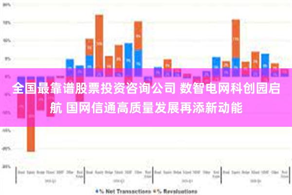 全国最靠谱股票投资咨询公司 数智电网科创园启航 国网信通高质量发展再添新动能