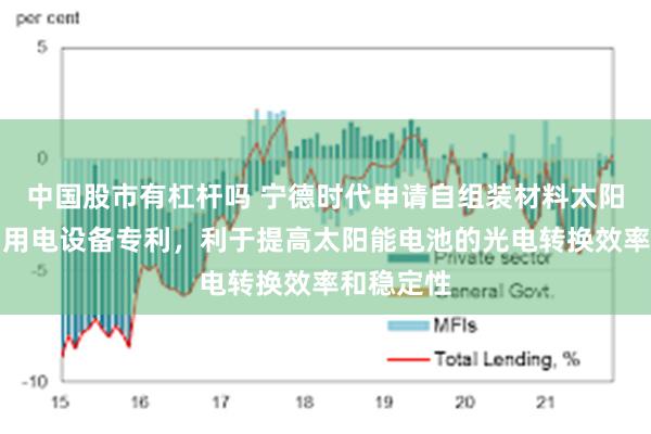中国股市有杠杆吗 宁德时代申请自组装材料太阳能电池和用电设备专利，利于提高太阳能电池的光电转换效率和稳定性