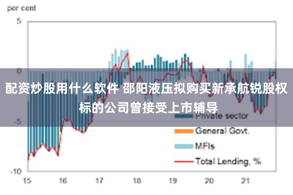 配资炒股用什么软件 邵阳液压拟购买新承航锐股权 标的公司曾接受上市辅导