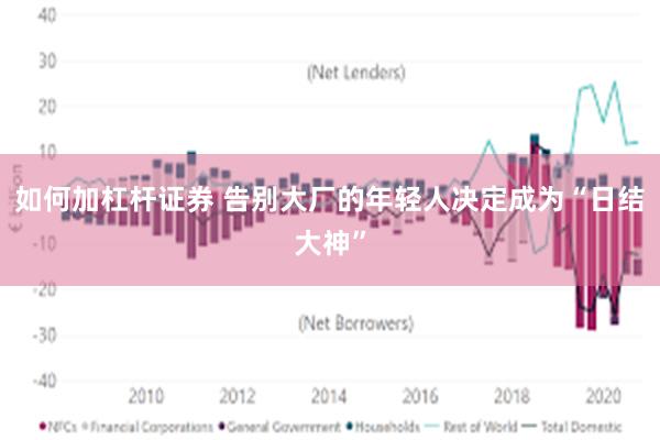 如何加杠杆证券 告别大厂的年轻人决定成为“日结大神”