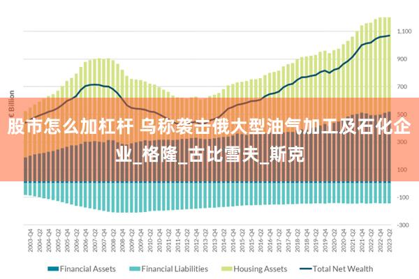 股市怎么加杠杆 乌称袭击俄大型油气加工及石化企业_格隆_古比雪夫_斯克