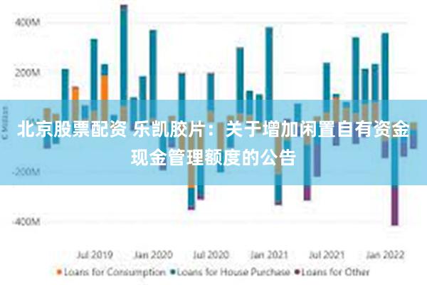 北京股票配资 乐凯胶片：关于增加闲置自有资金现金管理额度的公告