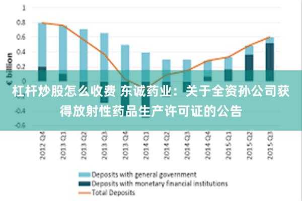 杠杆炒股怎么收费 东诚药业：关于全资孙公司获得放射性药品生产许可证的公告