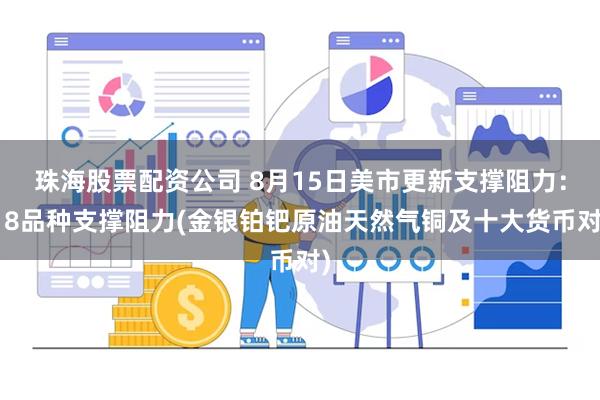 珠海股票配资公司 8月15日美市更新支撑阻力：18品种支撑阻力(金银铂钯原油天然气铜及十大货币对)