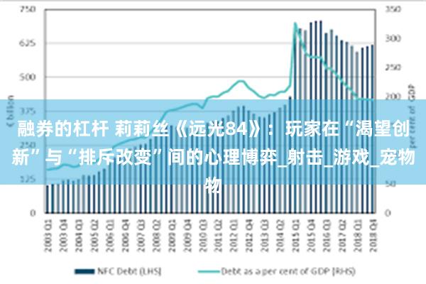 融券的杠杆 莉莉丝《远光84》：玩家在“渴望创新”与“排斥改变”间的心理博弈_射击_游戏_宠物