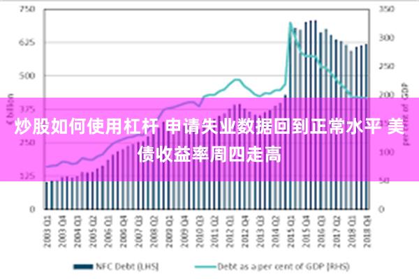 炒股如何使用杠杆 申请失业数据回到正常水平 美债收益率周四走高